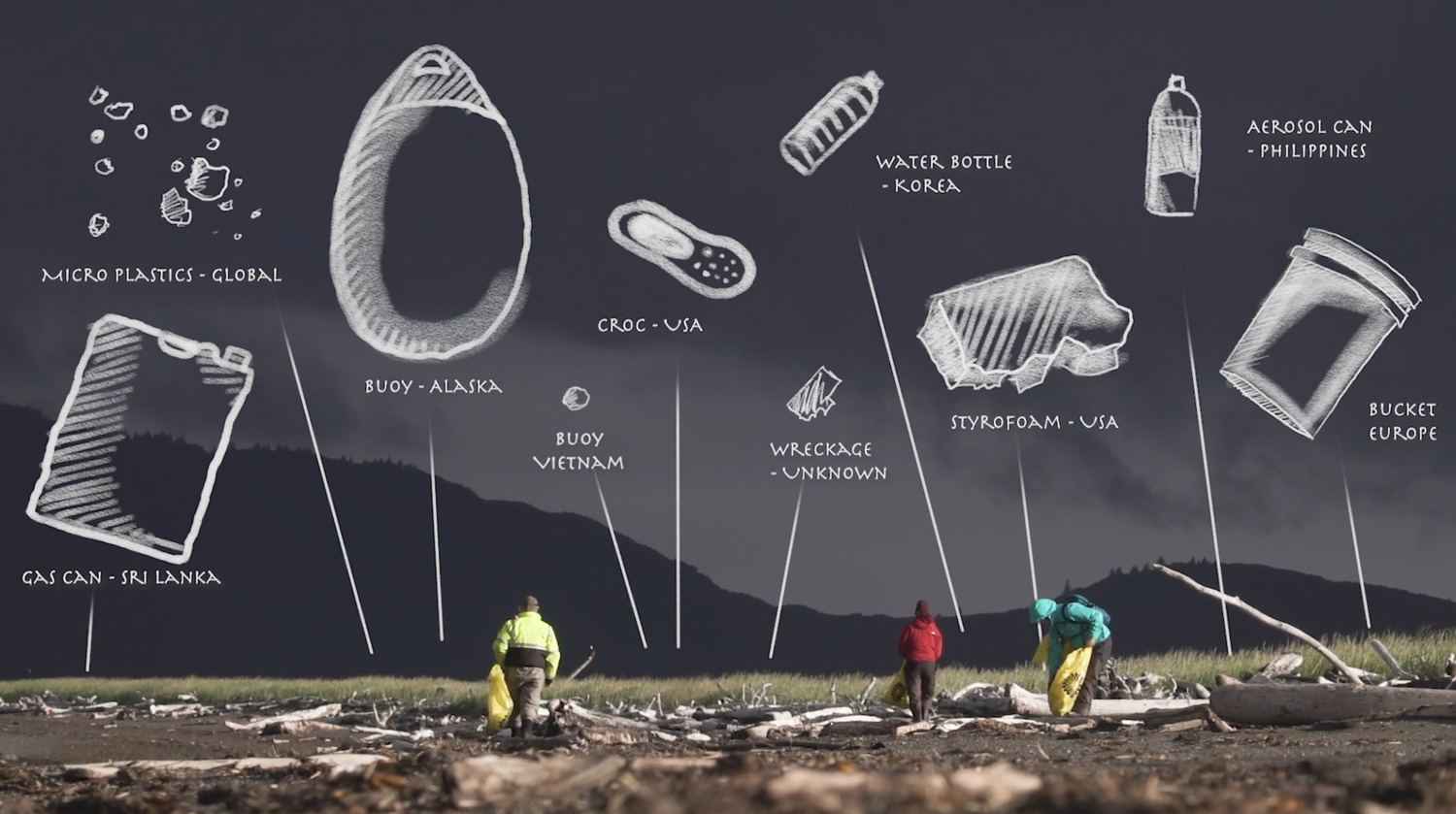 a photo illustration of drawings of plastic ocean trash, like water bottles, buoys, buckets, etc., listed with their country of origin, on top of a photo of people cleaning up beach trash in Alaska