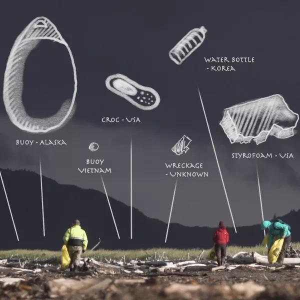 a photo illustration of drawings of plastic ocean trash, like water bottles, buoys, buckets, etc., listed with their country of origin, on top of a photo of people cleaning up beach trash in Alaska